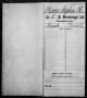 Page 1 - Compiled Service Records of Confederate Soldiers Who Served in Organizations from the State of Mississippi